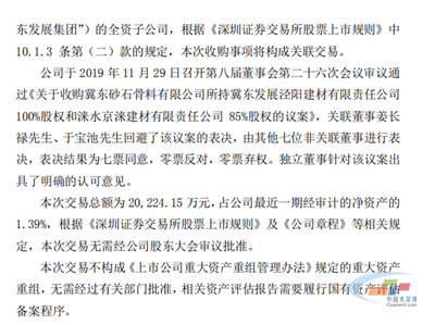 冀東水泥斥資超2億元收購兩家石料企業(yè)，強化產業(yè)鏈協(xié)同