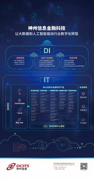 神州信息攜手華為成立金融開放創(chuàng)新聯(lián)盟 推進金融行業(yè)自主可控與人工智能應用軟件開發(fā)